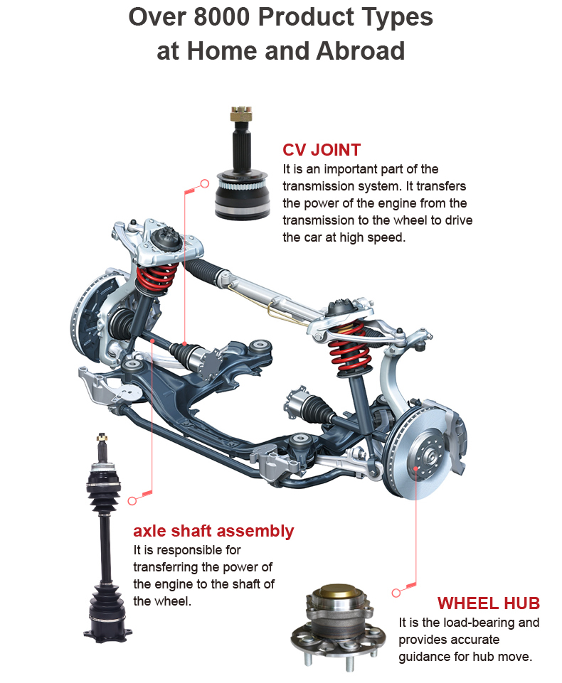 必发7790(中国区)电子集团-线上平台登录入口