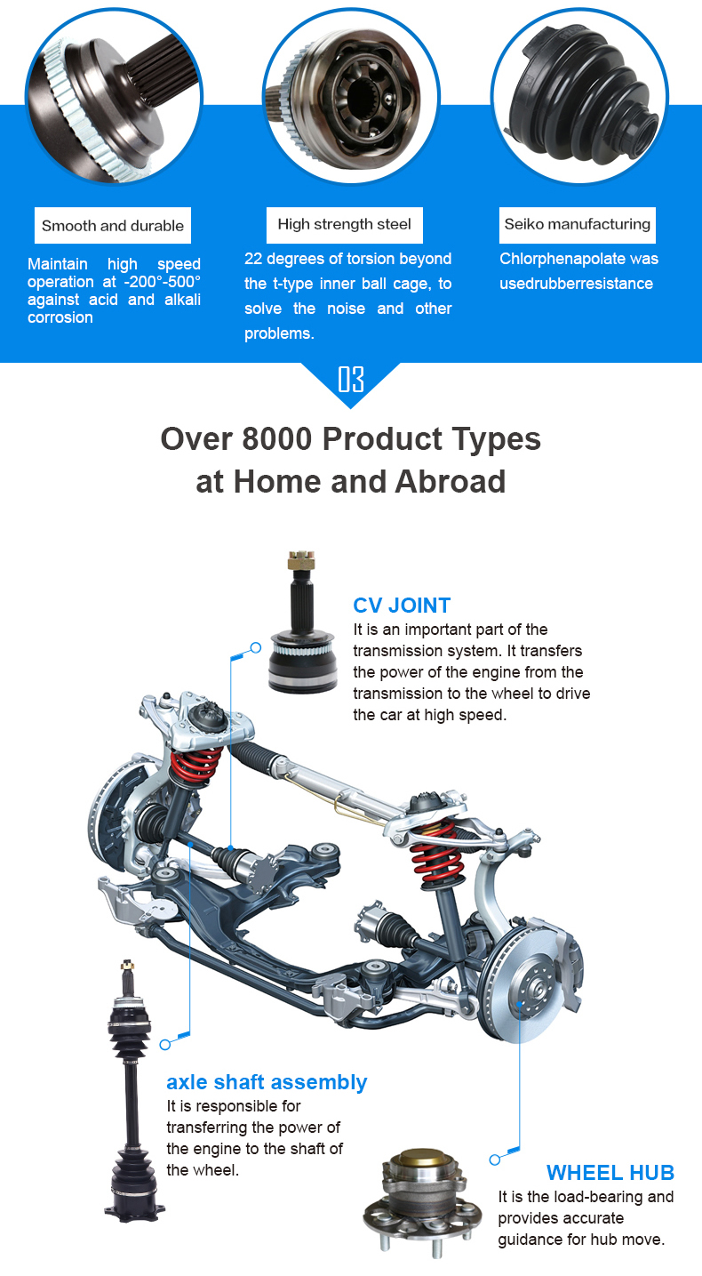 必发7790(中国区)电子集团-线上平台登录入口
